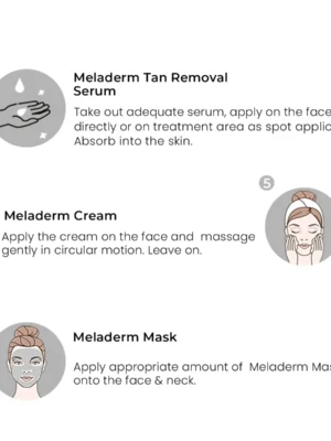 O3+ Power Brightening facial Kit how to use 2