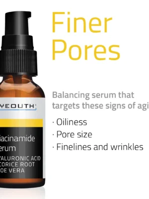 vitamin b-3 serum niacinamide pores